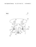 COMMUNICATION TERMINALS, COMMUNICATION DEVICE, METHODS FOR ESTABLISHING A     COMMUNICATION, FOR DETERMINING COMMUNICATION LINKS FOR A COMMUNICATION     AND FOR PERFORMING A COMMUNICATION diagram and image