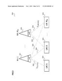 COMMUNICATION TERMINALS, COMMUNICATION DEVICE, METHODS FOR ESTABLISHING A     COMMUNICATION, FOR DETERMINING COMMUNICATION LINKS FOR A COMMUNICATION     AND FOR PERFORMING A COMMUNICATION diagram and image