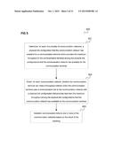 COMMUNICATION TERMINALS, COMMUNICATION DEVICE, METHODS FOR ESTABLISHING A     COMMUNICATION, FOR DETERMINING COMMUNICATION LINKS FOR A COMMUNICATION     AND FOR PERFORMING A COMMUNICATION diagram and image