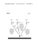 COMMUNICATION TERMINALS, COMMUNICATION DEVICE, METHODS FOR ESTABLISHING A     COMMUNICATION, FOR DETERMINING COMMUNICATION LINKS FOR A COMMUNICATION     AND FOR PERFORMING A COMMUNICATION diagram and image