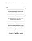 COMMUNICATION TERMINALS, COMMUNICATION DEVICE, METHODS FOR ESTABLISHING A     COMMUNICATION, FOR DETERMINING COMMUNICATION LINKS FOR A COMMUNICATION     AND FOR PERFORMING A COMMUNICATION diagram and image