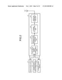 BASE STATION, COMMUNICATION TERMINAL, AND CALL REGULATION CONTROL METHOD diagram and image