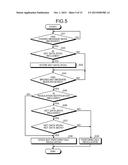 BASE STATION, COMMUNICATION TERMINAL, AND CALL REGULATION CONTROL METHOD diagram and image