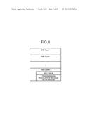 BASE STATION, COMMUNICATION TERMINAL, AND CALL REGULATION CONTROL METHOD diagram and image