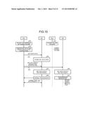 BASE STATION, COMMUNICATION TERMINAL, AND CALL REGULATION CONTROL METHOD diagram and image