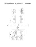 DELAYING TRANSMISSION OF MEASUREMENT REPORT diagram and image