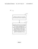 DELAYING TRANSMISSION OF MEASUREMENT REPORT diagram and image