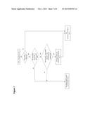 SYSTEM AND METHOD FOR BACKHAUL BASED SOUNDING FEEDBACK diagram and image