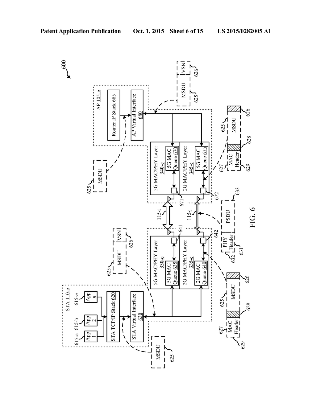 LINK AGGREGATION IN WIRELESS LOCAL AREA NETWORKS - diagram, schematic, and image 07