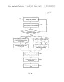 LINK AGGREGATION IN WIRELESS LOCAL AREA NETWORKS diagram and image