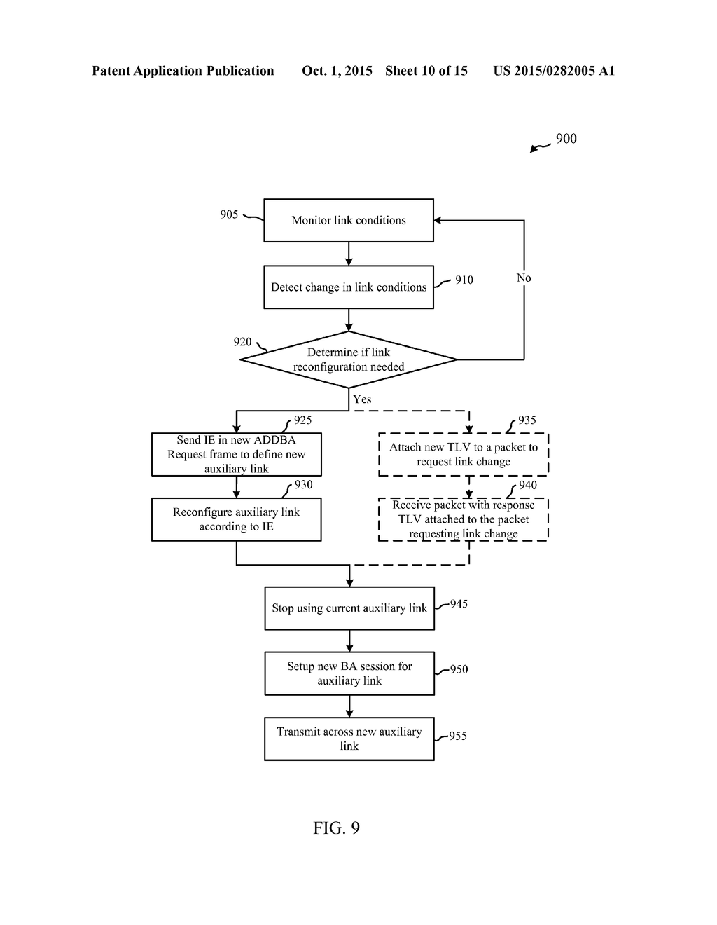 LINK AGGREGATION IN WIRELESS LOCAL AREA NETWORKS - diagram, schematic, and image 11