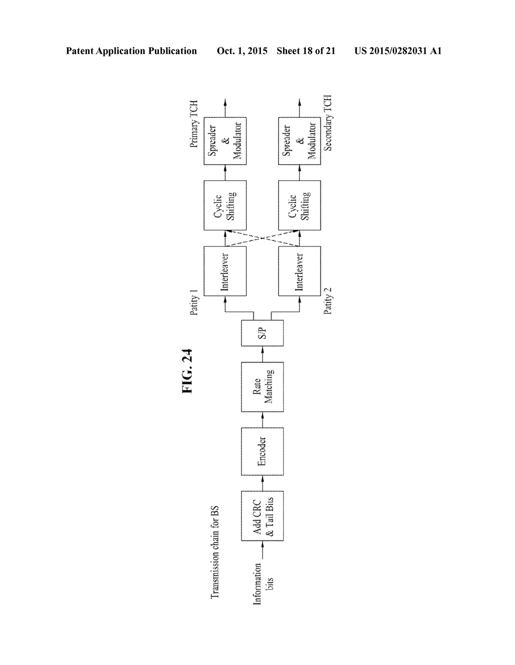 APPARATUS AND METHOD OF TRANSMITTING AND RECEIVING DATA IN SOFT HANDOFF OF     A WIRELESS COMMUNICATION SYSTEM - diagram, schematic, and image 19