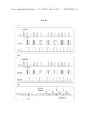 APPARATUS AND METHOD OF TRANSMITTING AND RECEIVING DATA IN SOFT HANDOFF OF     A WIRELESS COMMUNICATION SYSTEM diagram and image