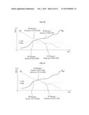 APPARATUS AND METHOD OF TRANSMITTING AND RECEIVING DATA IN SOFT HANDOFF OF     A WIRELESS COMMUNICATION SYSTEM diagram and image