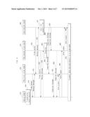 APPARATUS AND METHOD FOR TRANSFERRING DATA USING CONCURRENT TRANSMISSION diagram and image