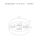 APPARATUS AND METHOD FOR TRANSFERRING DATA USING CONCURRENT TRANSMISSION diagram and image