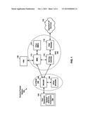 METHODS AND APPARATUS FOR COORDINATING SYSTEM SELECTION AMONG A SET OF     NODES diagram and image