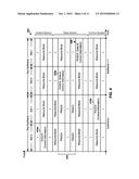 METHODS AND APPARATUS FOR COORDINATING SYSTEM SELECTION AMONG A SET OF     NODES diagram and image