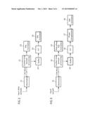 METHOD AND RELATED MOBILE DEVICE FOR CELL SEARCHING WITH LOW MEMORY     REQUIREMENT diagram and image