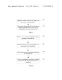 METHOD FOR USER EQUIPMENT POWER SAVING, APPARATUS, AND USER EQUIPMENT diagram and image