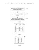 METHOD FOR USER EQUIPMENT POWER SAVING, APPARATUS, AND USER EQUIPMENT diagram and image