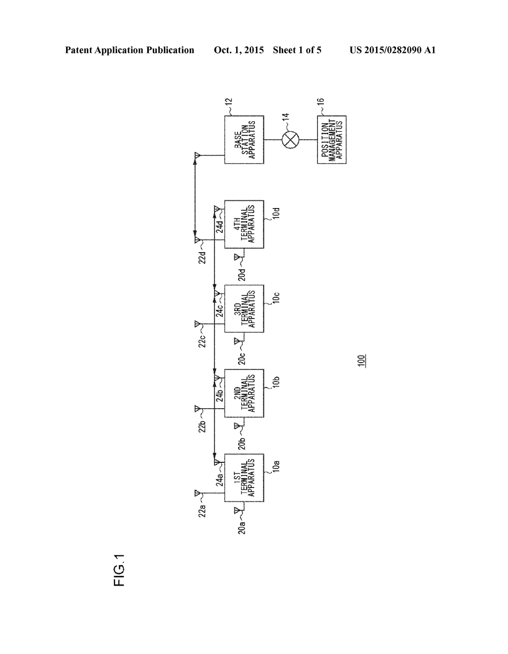 TERMINAL APPARATUS, COMMUNICATION SYSTEM, COMMUNICATION METHOD FOR     TRANSMITTING THE MEASURED POSITIONAL INFORMATION - diagram, schematic, and image 02