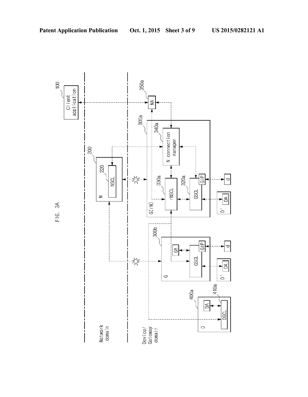 LOCAL RESOURCE SHARING METHOD OF MACHINE TO MACHINE COMPONENT AND     APPARATUS THEREOF - diagram, schematic, and image 04