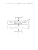 BASE STATION DEVICE, TERMINAL DEVICE AND COMMUNICATIONS SYSTEM diagram and image