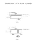 RADIO BASE STATION, USER TERMINAL, RADIO COMMUNICATION SYSTEM AND RADIO     COMMUNICATION METHOD diagram and image