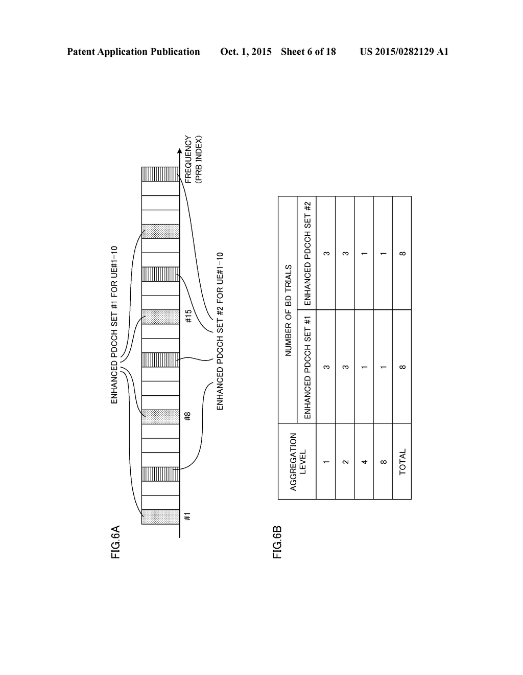 RADIO BASE STATION, USER TERMINAL, RADIO COMMUNICATION SYSTEM AND RADIO     COMMUNICATION METHOD - diagram, schematic, and image 07