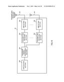 RADIO BASE STATION, USER TERMINAL, RADIO COMMUNICATION SYSTEM AND RADIO     COMMUNICATION METHOD diagram and image