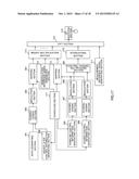 RADIO BASE STATION, USER TERMINAL, RADIO COMMUNICATION SYSTEM AND RADIO     COMMUNICATION METHOD diagram and image