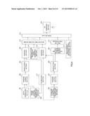 RADIO COMMUNICATION METHOD, RADIO COMMUNICATION SYSTEM, RADIO BASE STATION     AND USER TERMINAL diagram and image