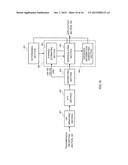 RADIO COMMUNICATION METHOD, RADIO COMMUNICATION SYSTEM, RADIO BASE STATION     AND USER TERMINAL diagram and image