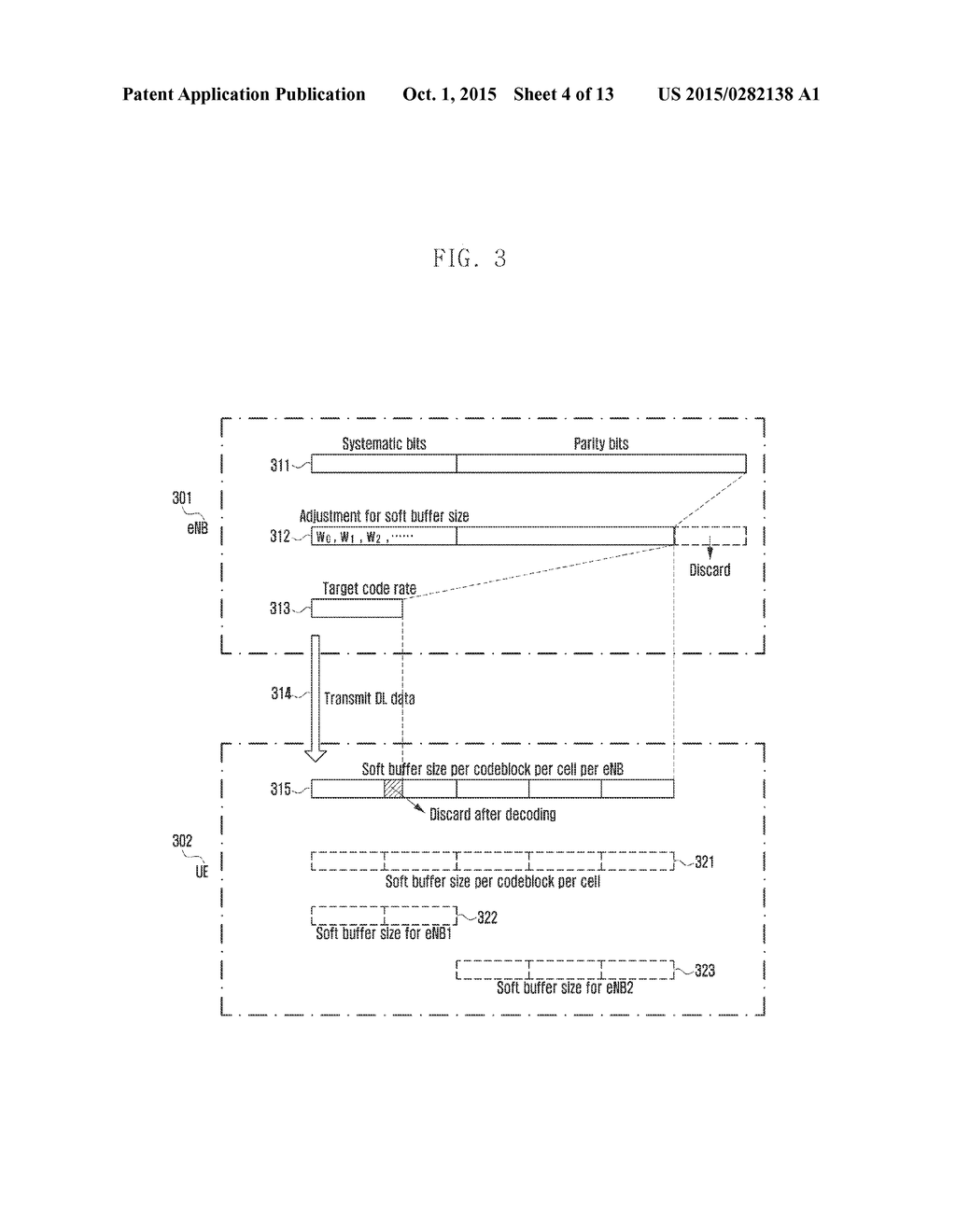 SOFT BUFFER SIZE DETERMINATION METHOD FOR DUAL CONNECTIVITY - diagram, schematic, and image 05