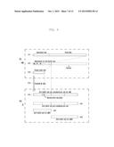SOFT BUFFER SIZE DETERMINATION METHOD FOR DUAL CONNECTIVITY diagram and image