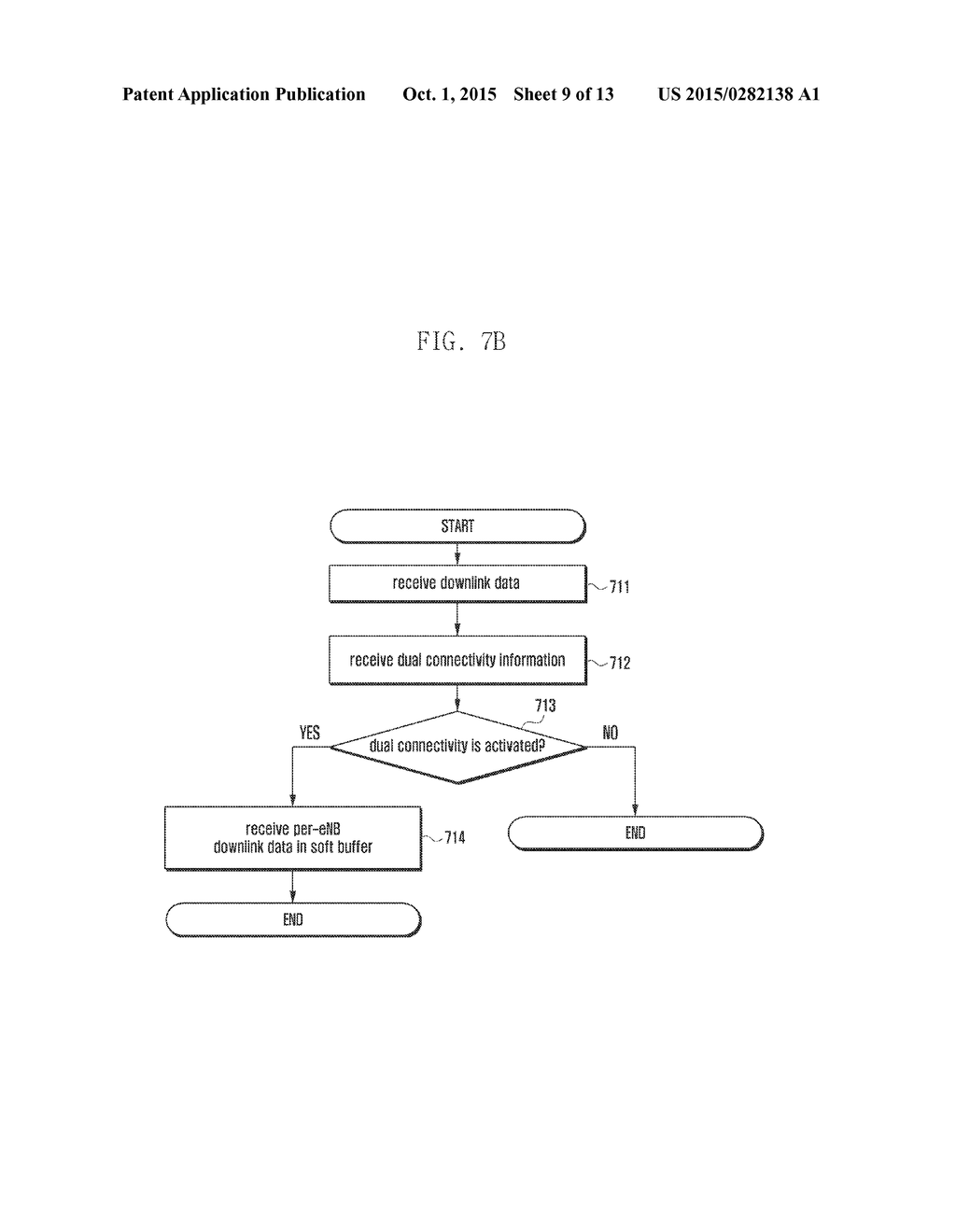 SOFT BUFFER SIZE DETERMINATION METHOD FOR DUAL CONNECTIVITY - diagram, schematic, and image 10