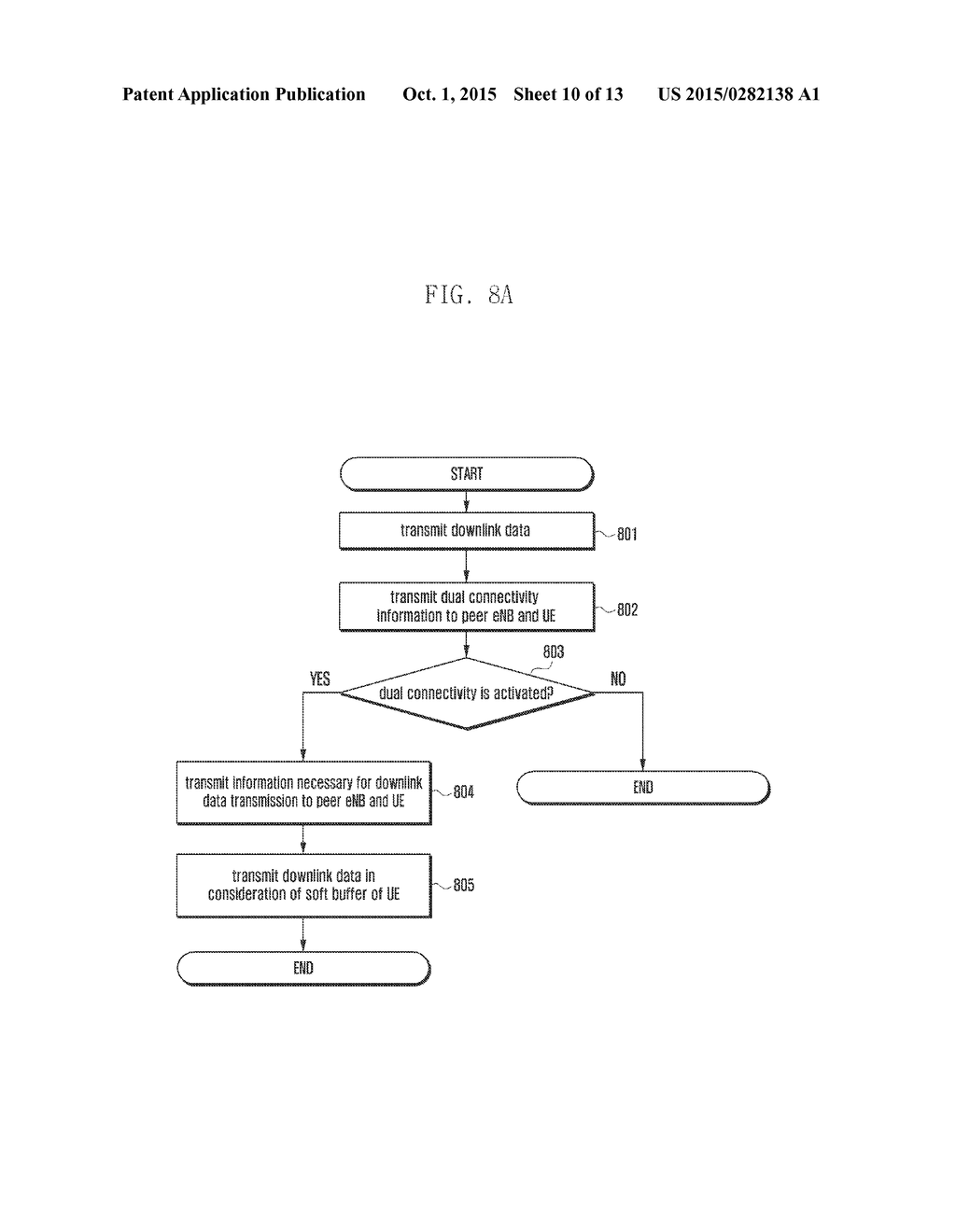 SOFT BUFFER SIZE DETERMINATION METHOD FOR DUAL CONNECTIVITY - diagram, schematic, and image 11