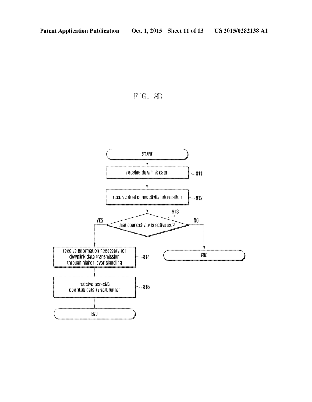 SOFT BUFFER SIZE DETERMINATION METHOD FOR DUAL CONNECTIVITY - diagram, schematic, and image 12