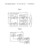 BASE STATION APPARATUS, WIRELESS COMMUNICATION SYSTEM, WIRELESS     COMMUNICATION TERMINAL DEVICE, AND METHOD FOR CONTROLLING WIRELESS     COMMUNICATION SYSTEM diagram and image