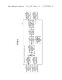 BASE STATION APPARATUS, WIRELESS COMMUNICATION SYSTEM, WIRELESS     COMMUNICATION TERMINAL DEVICE, AND METHOD FOR CONTROLLING WIRELESS     COMMUNICATION SYSTEM diagram and image