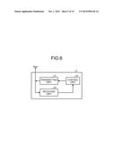 BASE STATION APPARATUS, WIRELESS COMMUNICATION SYSTEM, WIRELESS     COMMUNICATION TERMINAL DEVICE, AND METHOD FOR CONTROLLING WIRELESS     COMMUNICATION SYSTEM diagram and image