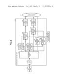 BASE STATION APPARATUS, WIRELESS COMMUNICATION SYSTEM, WIRELESS     COMMUNICATION TERMINAL DEVICE, AND METHOD FOR CONTROLLING WIRELESS     COMMUNICATION SYSTEM diagram and image