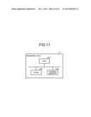 BASE STATION APPARATUS, WIRELESS COMMUNICATION SYSTEM, WIRELESS     COMMUNICATION TERMINAL DEVICE, AND METHOD FOR CONTROLLING WIRELESS     COMMUNICATION SYSTEM diagram and image