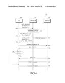 METHOD AND SYSTEM FOR PROVIDING SMALL CELL DEPLOYMENT AND ACCESS IN A     WIRELESS COMMUNICATION SYSTEM diagram and image