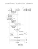 METHOD AND SYSTEM FOR PROVIDING SMALL CELL DEPLOYMENT AND ACCESS IN A     WIRELESS COMMUNICATION SYSTEM diagram and image