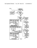 METHODS AND SYSTEMS FOR TRANSMISSION OF MULTIPLE MODULATED SIGNALS OVER     WIRELESS NETWORKS diagram and image