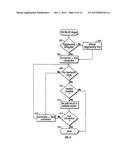 METHODS AND SYSTEMS FOR TRANSMISSION OF MULTIPLE MODULATED SIGNALS OVER     WIRELESS NETWORKS diagram and image