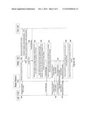 SYSTEM AND METHOD FOR IMPROVING PDP CONTEXT ACTIVATION LATENCY diagram and image