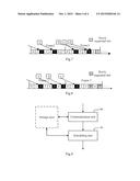 METHOD AND DEVICE FOR SCHEDULING SLOT RESOURCES diagram and image